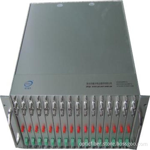 Manageable Fiber Media Converter Chassis